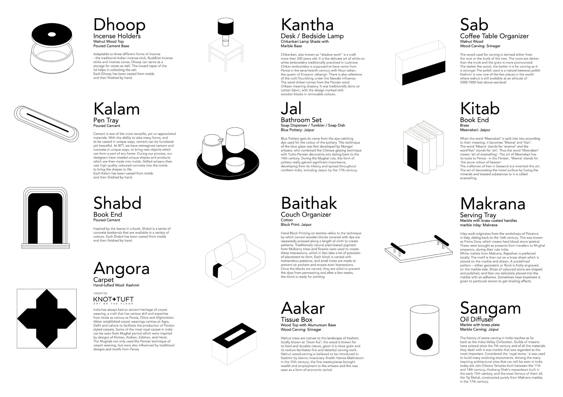 BFT Home product catalog showing homeware collection including Dhoop, Kalam, Kantha, and other items