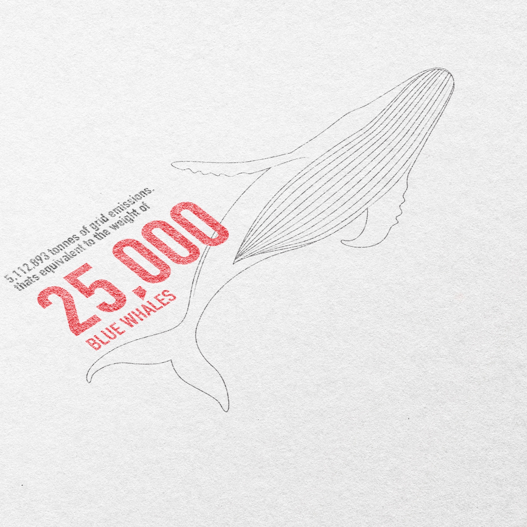COP28 Exhibition - Blue Whales Emissions Infographic
