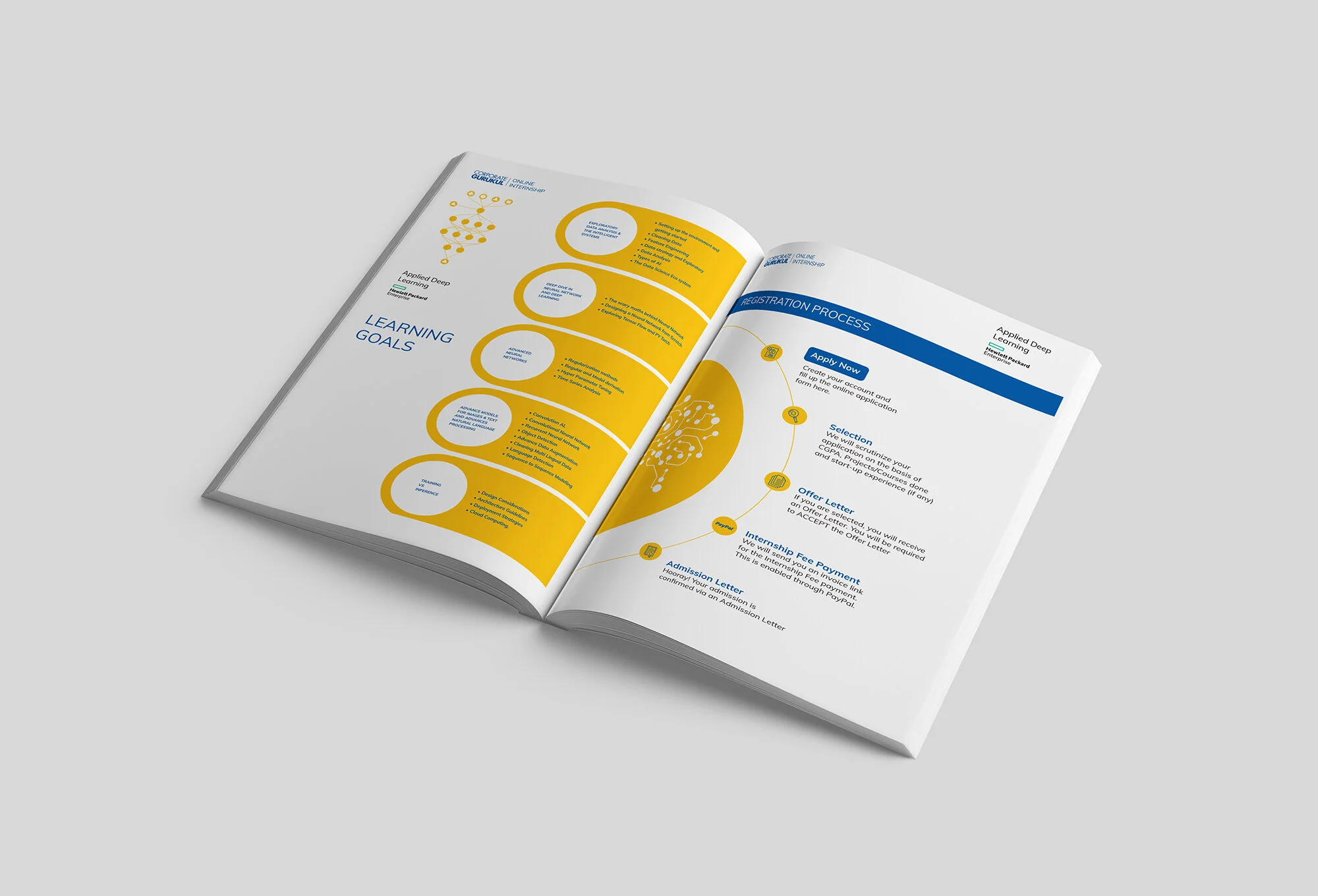 Corporate Gurukul branding and design element 6