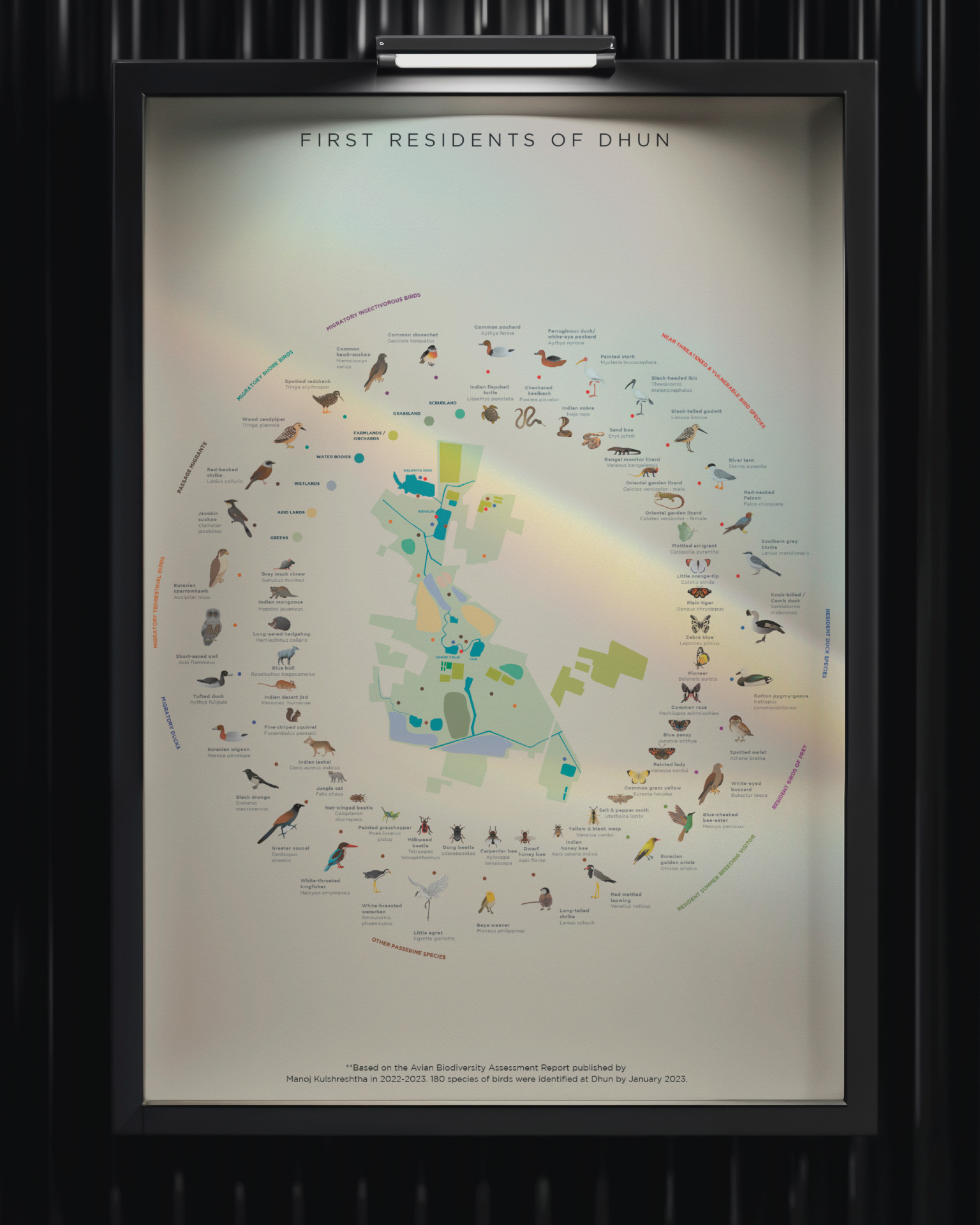 DHUN - First Residents of Dhun biodiversity map