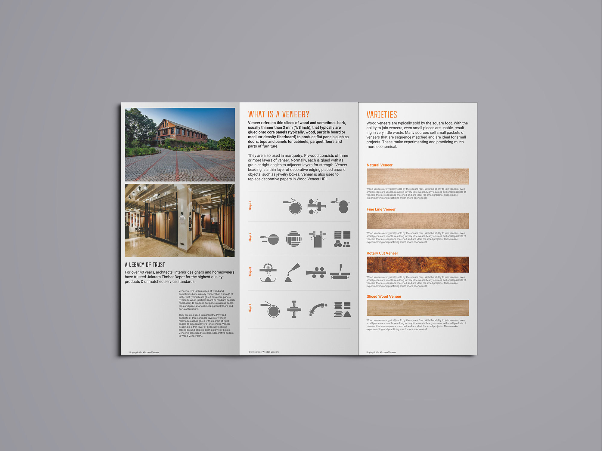 Jalaram Timber Depot - Veneer Varieties Guide